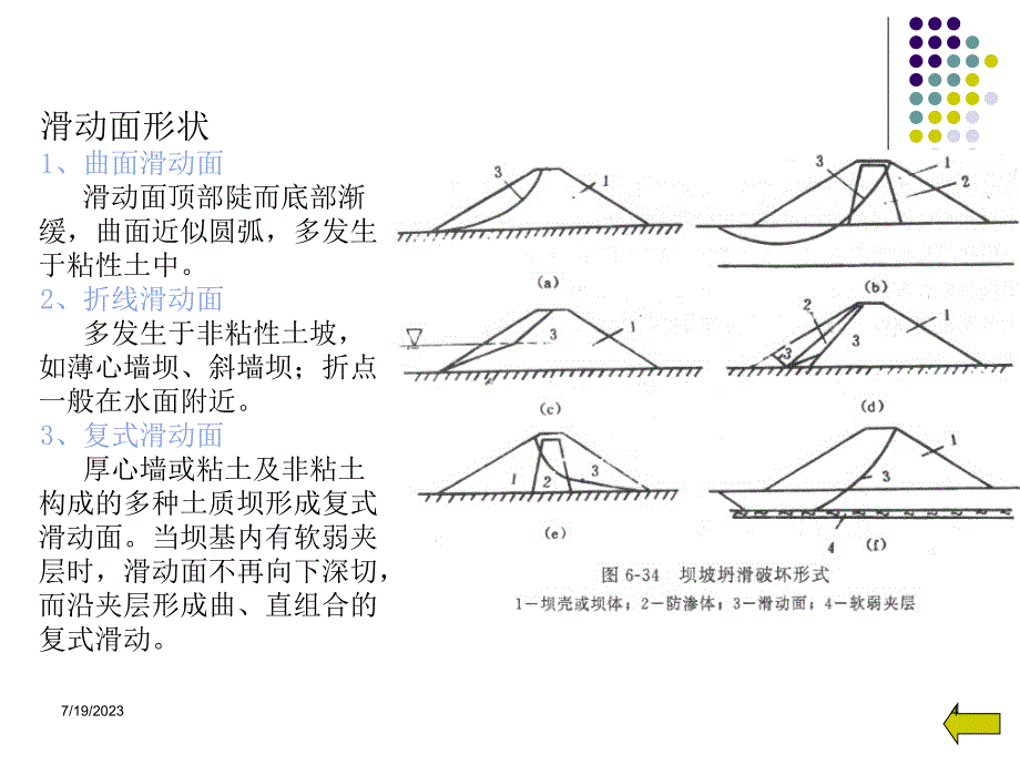 土石坝稳定分析_第4页