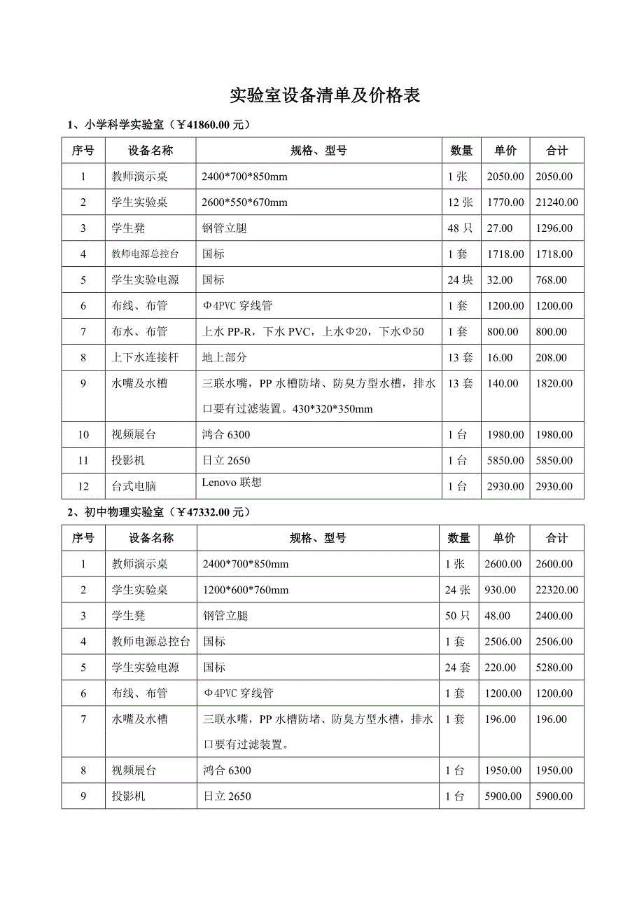 实验室设备清单及价格表_第1页