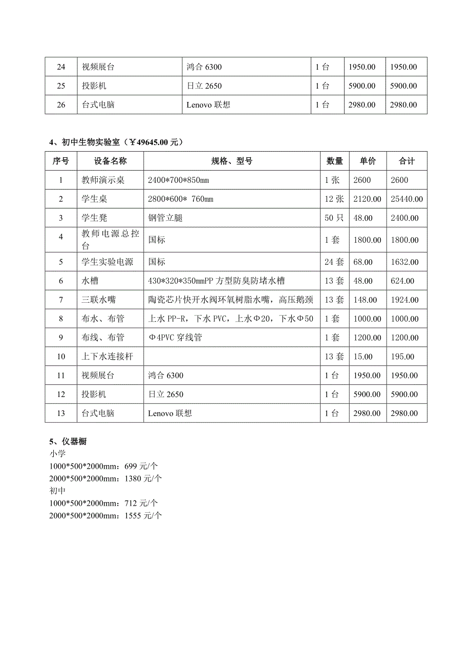 实验室设备清单及价格表_第3页