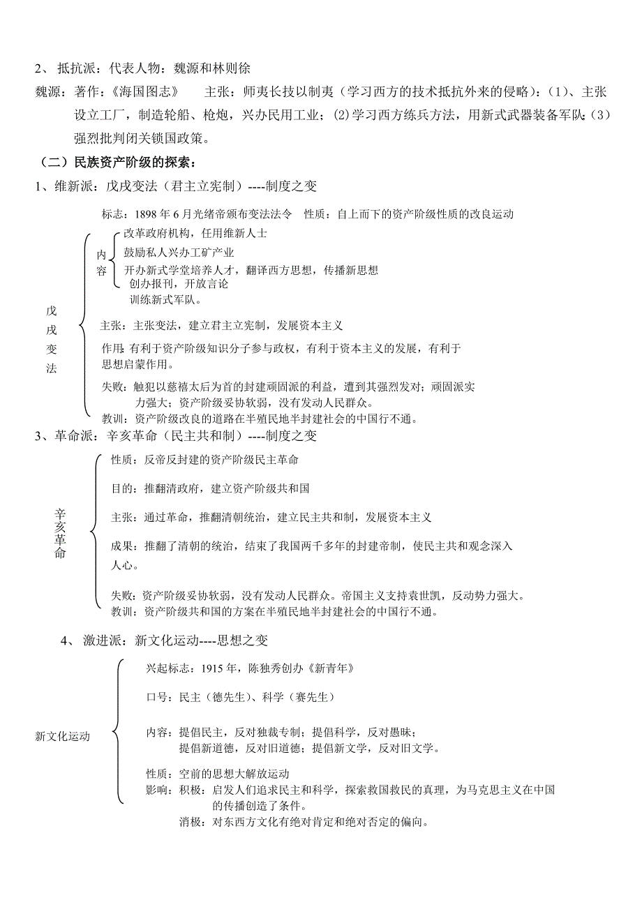 历史八上重点大题_第2页