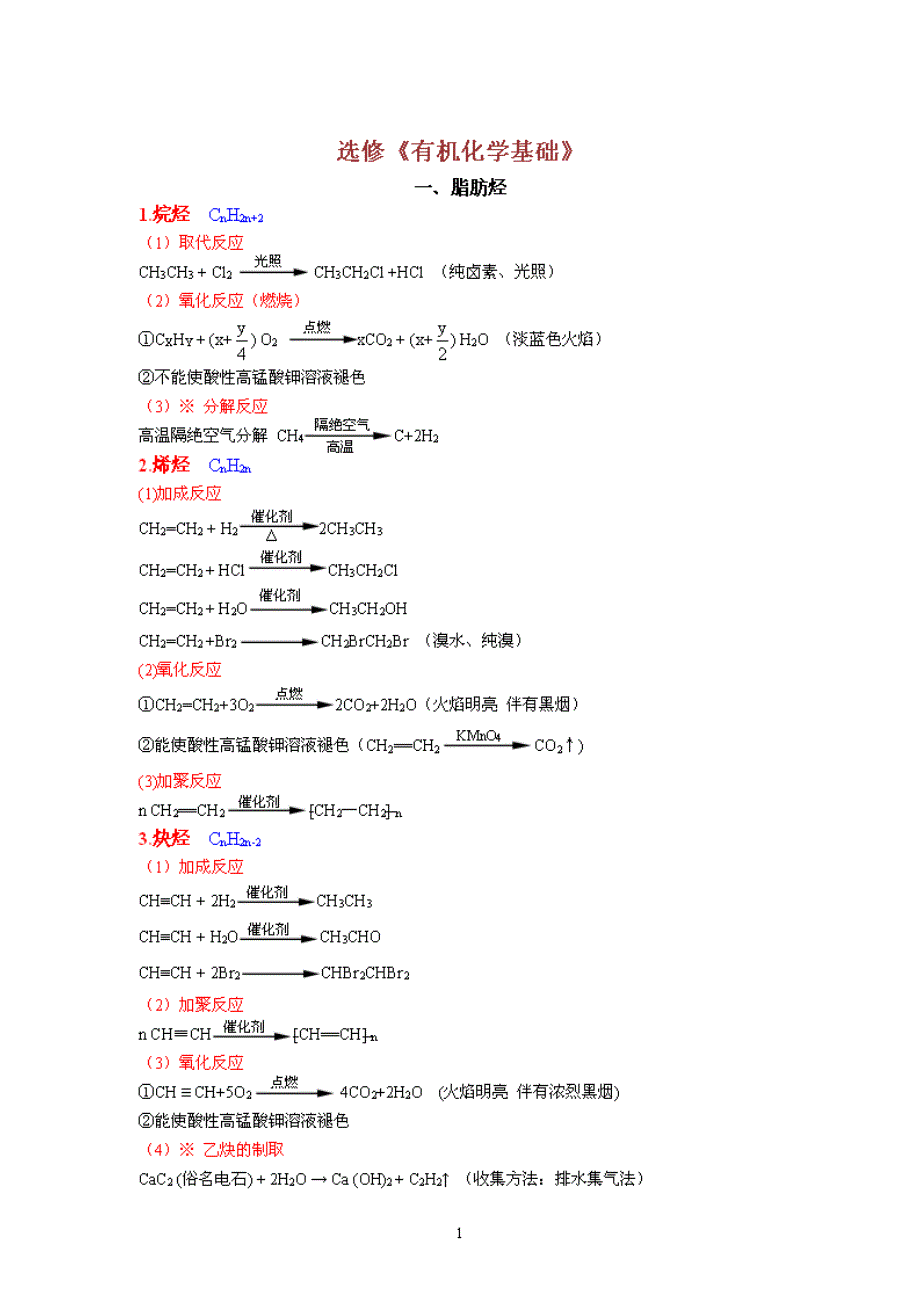 苏教版化学《有机化学基础》高考复习纲要_第1页