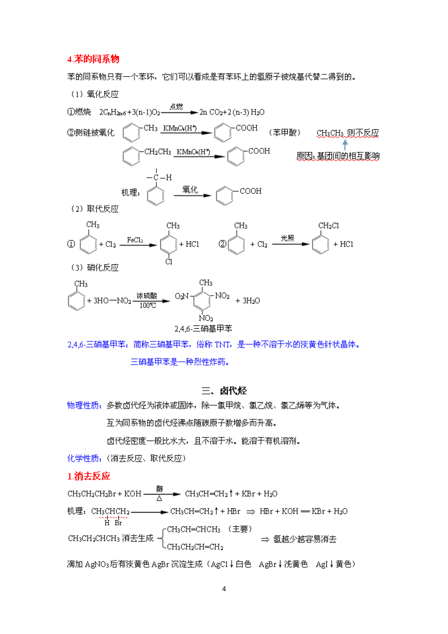 苏教版化学《有机化学基础》高考复习纲要_第4页