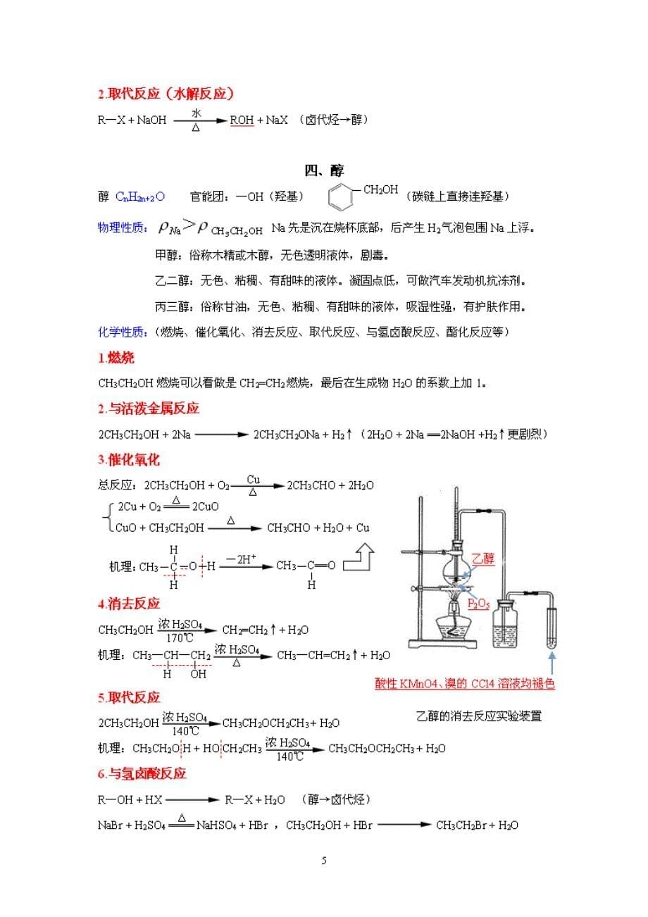 苏教版化学《有机化学基础》高考复习纲要_第5页