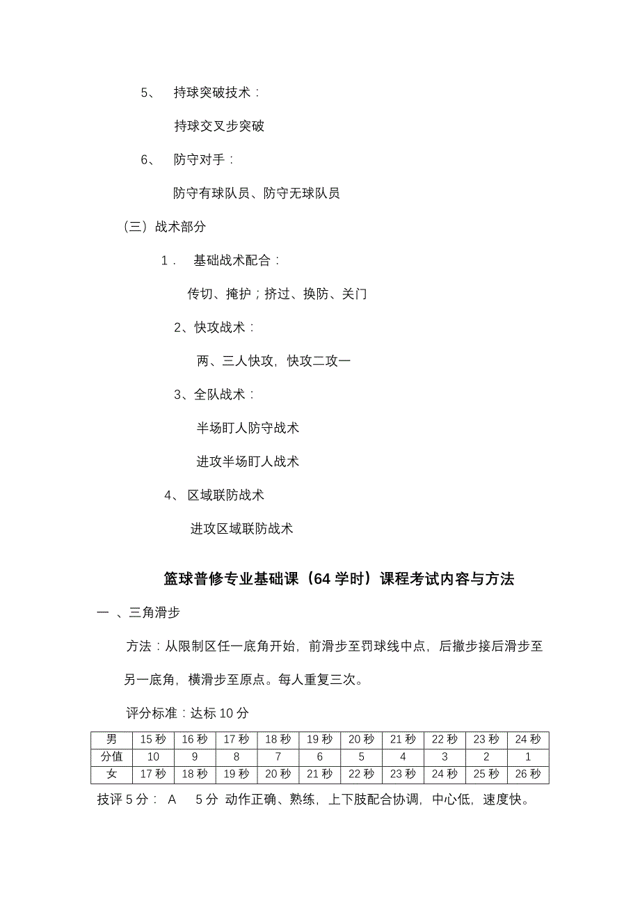 篮球普修基础理论课课程内容（64学时）_第3页