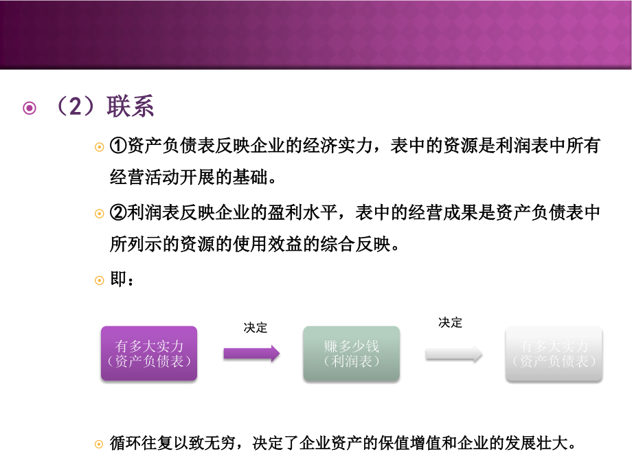 很权威的利润表分析教程_第3页