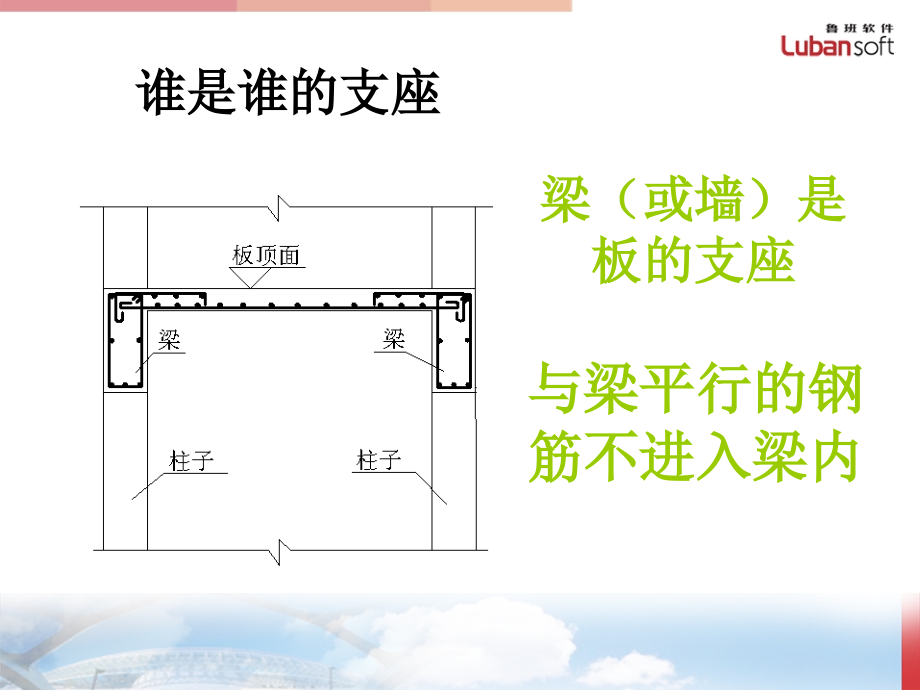 钢筋专业知识(G)_第3页