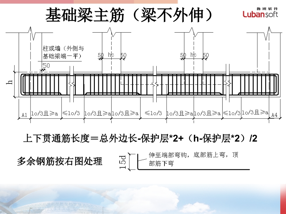 钢筋专业知识(G)_第4页