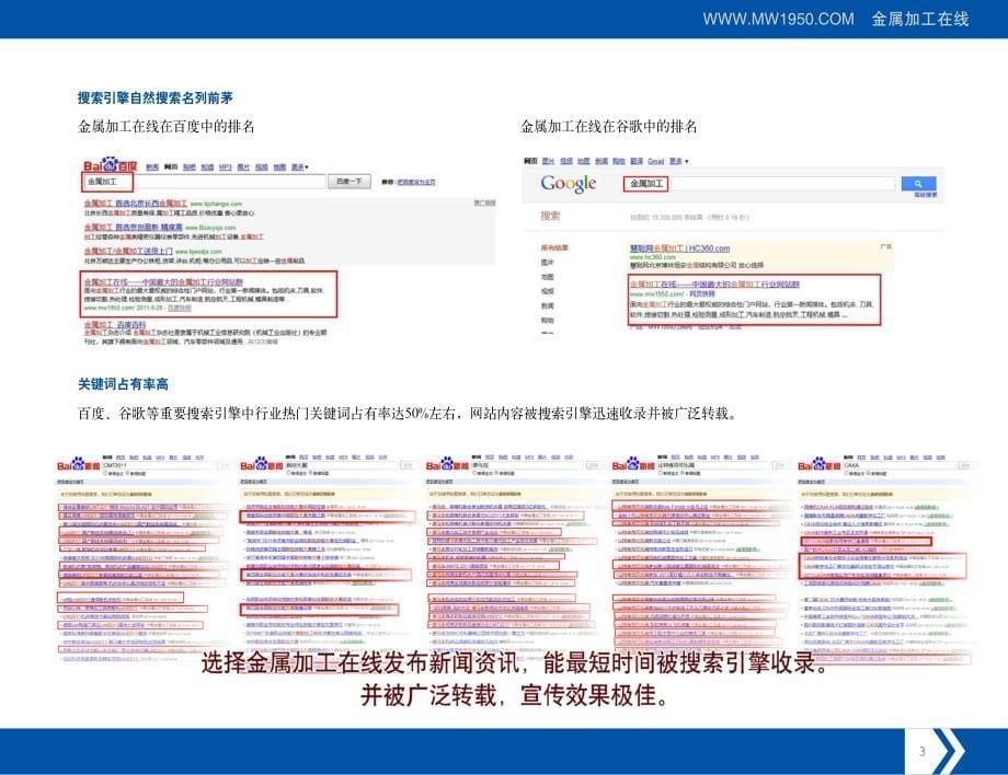 2013金属加工在线网站宣传册_第5页