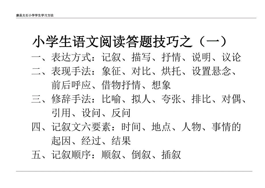 康县太石小学学生学习方法_第1页