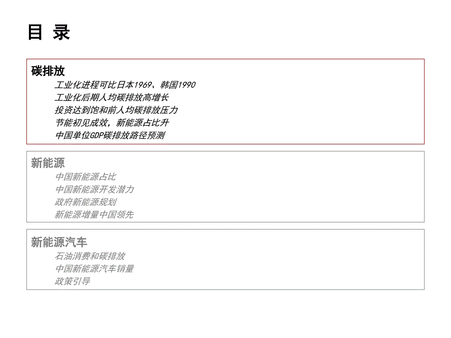 新能源行业研究报告：兴业证券-新能源行业专题_第3页