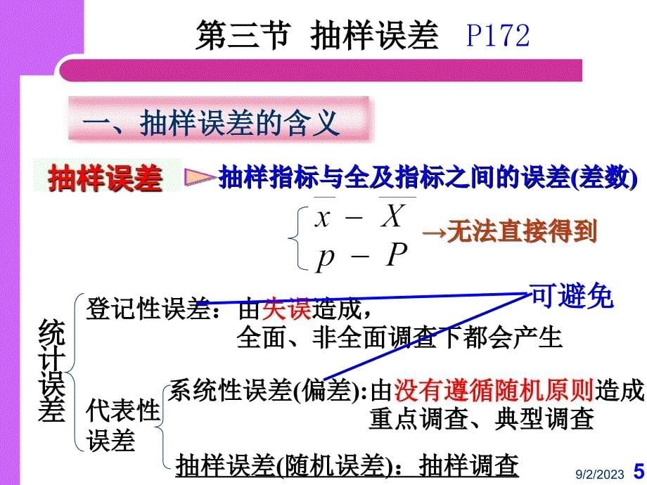 抽样调查_第5页