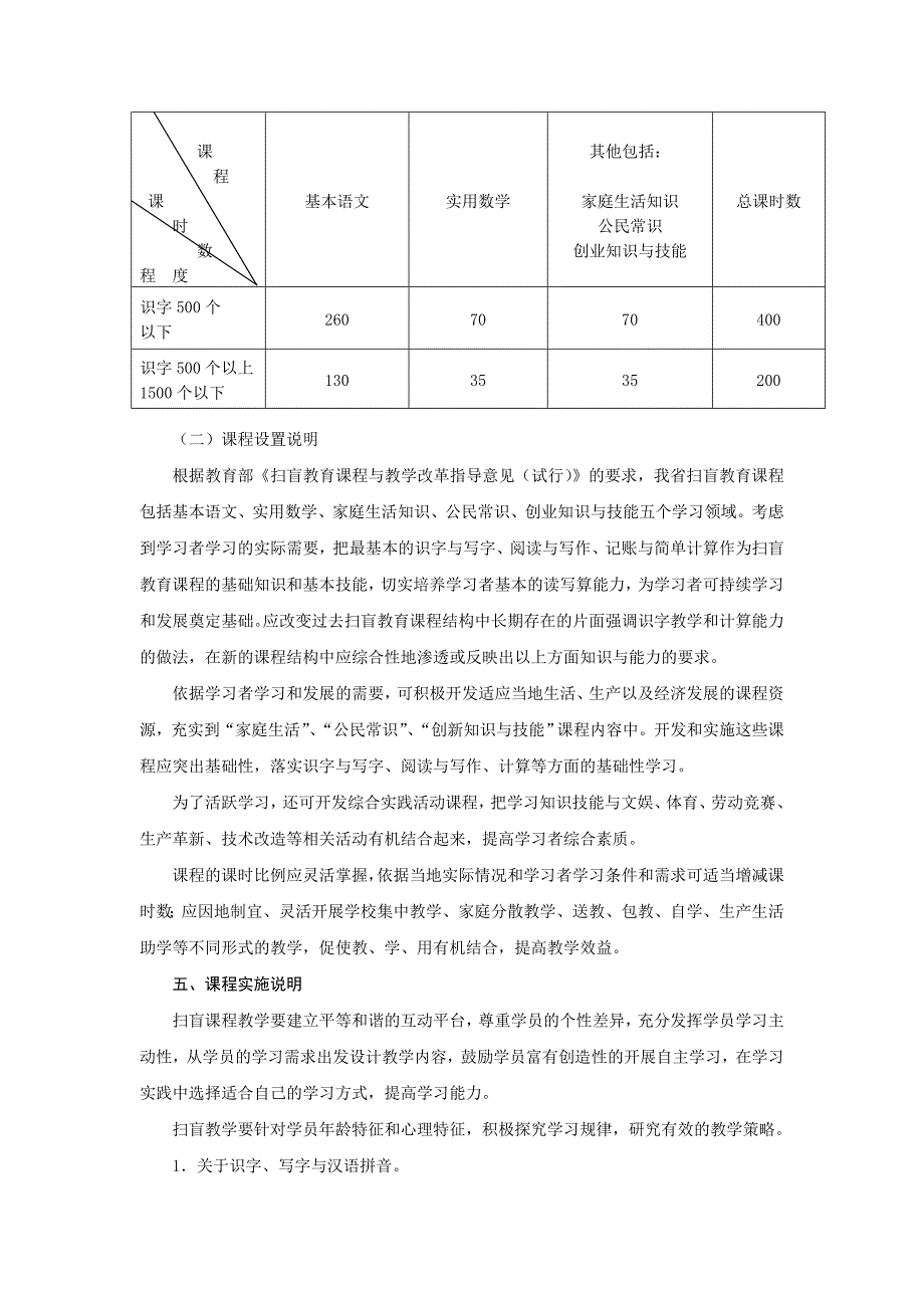 扫盲教育课程教学计划_第3页