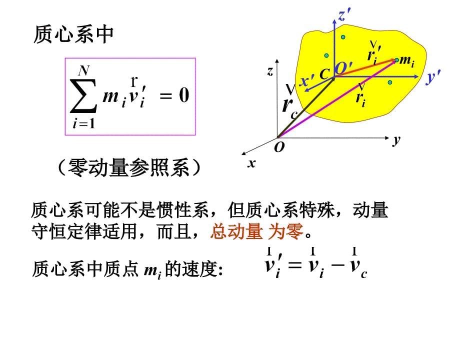 物理竞赛(力学)_第5页