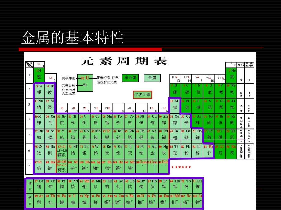 金属材料的晶体结构_第3页