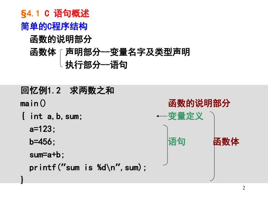 《c语言程序设计》第4章 顺序程序设计_第2页