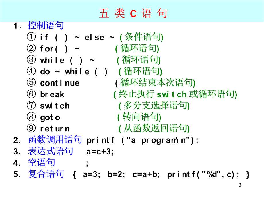 《c语言程序设计》第4章 顺序程序设计_第3页