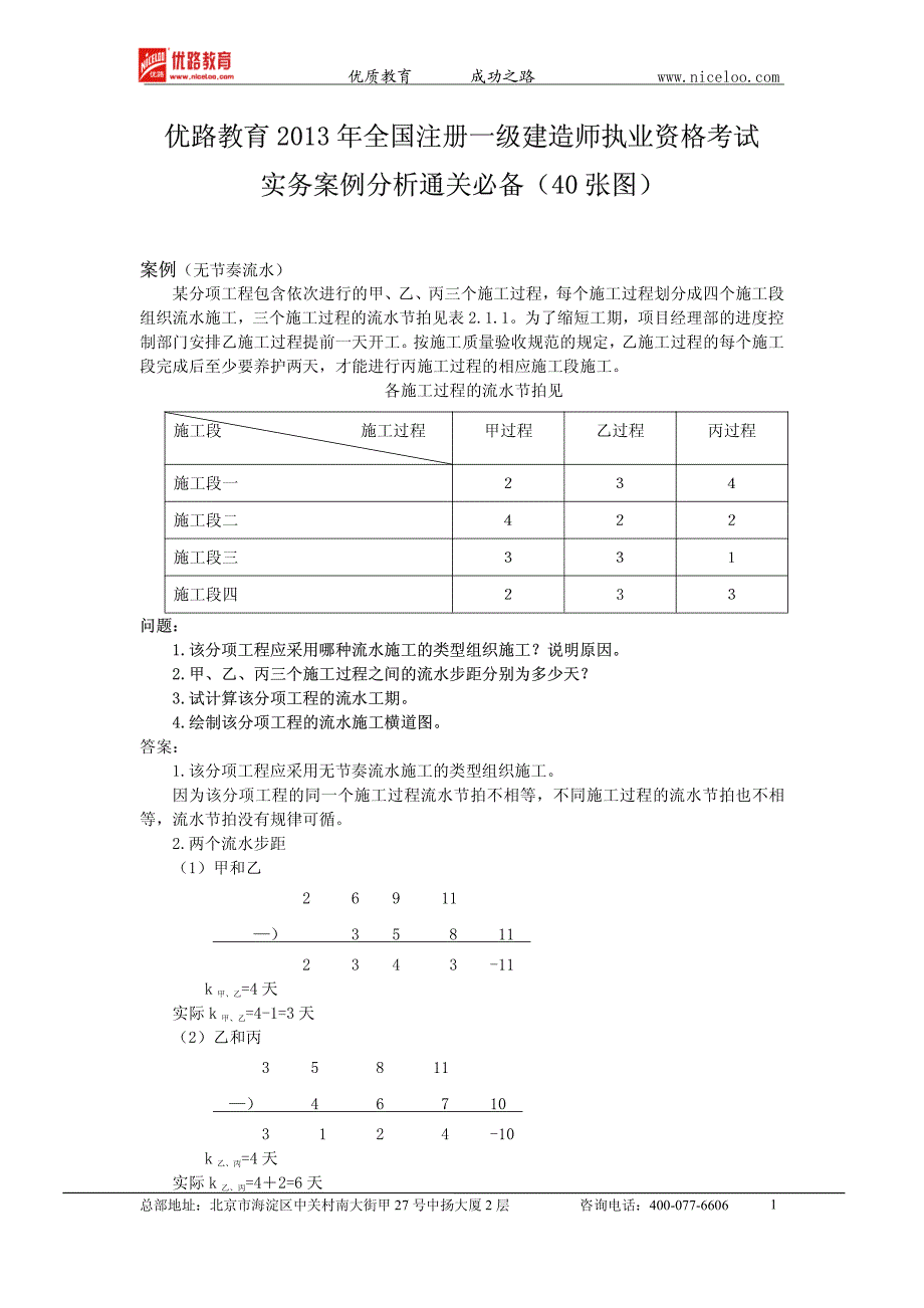 一建造案例_第1页