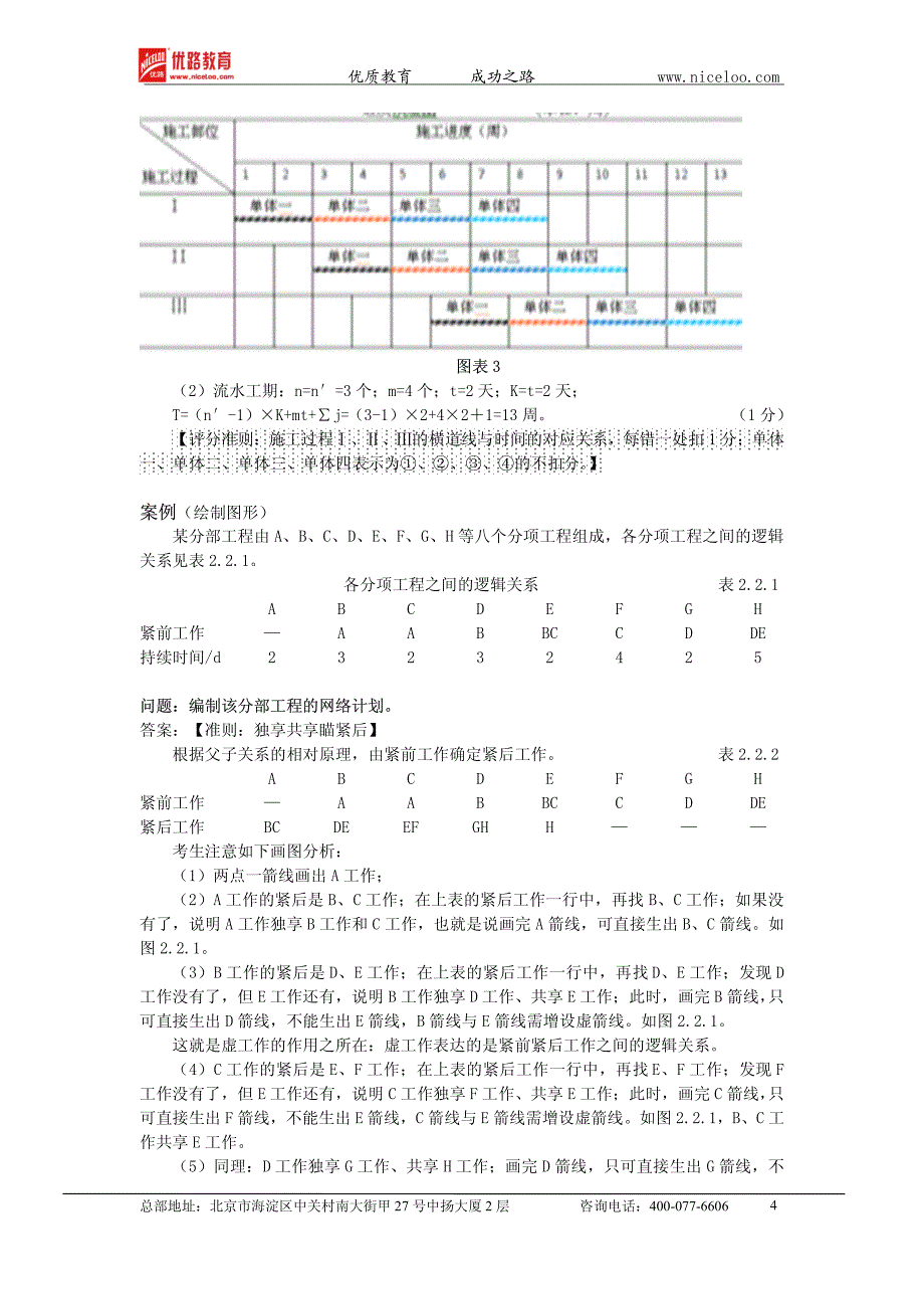 一建造案例_第4页