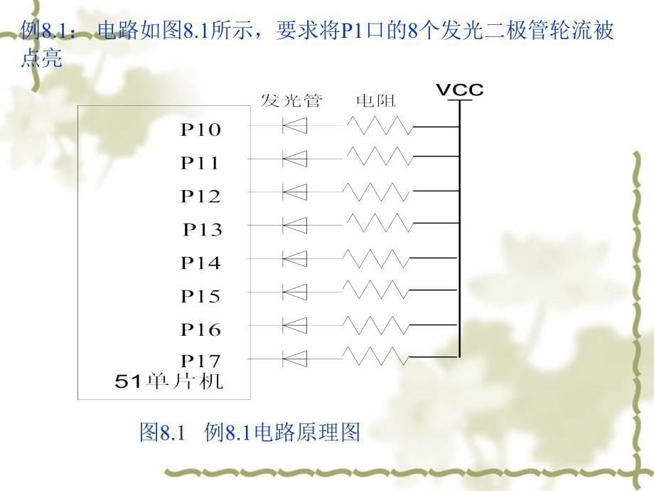 单片机原理教案第8章_第5页