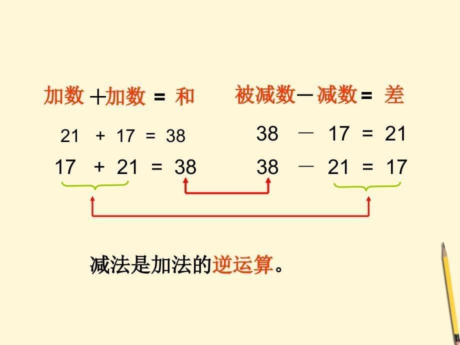 四年级数学上册 加法与减法1课件_第5页