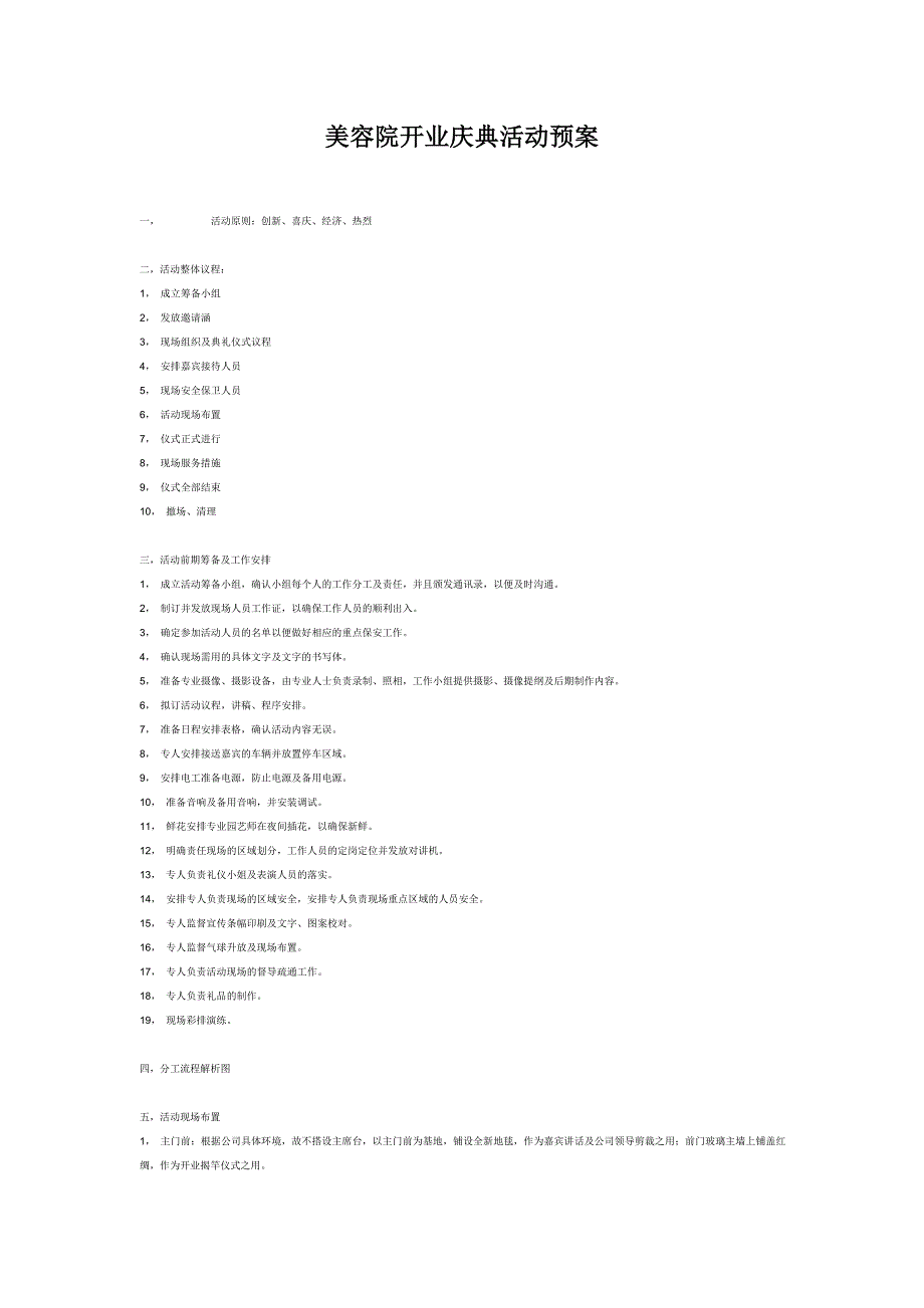 美容院开业庆典活动预案_第1页