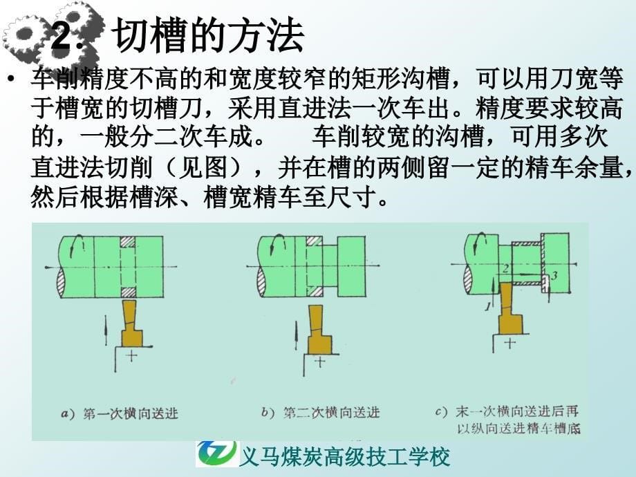 邹同亮车工沟槽_第5页