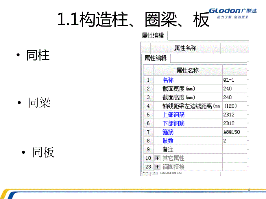 钢筋抽样软件ggj2009自学课程-砌体剪力墙结构部分_第4页