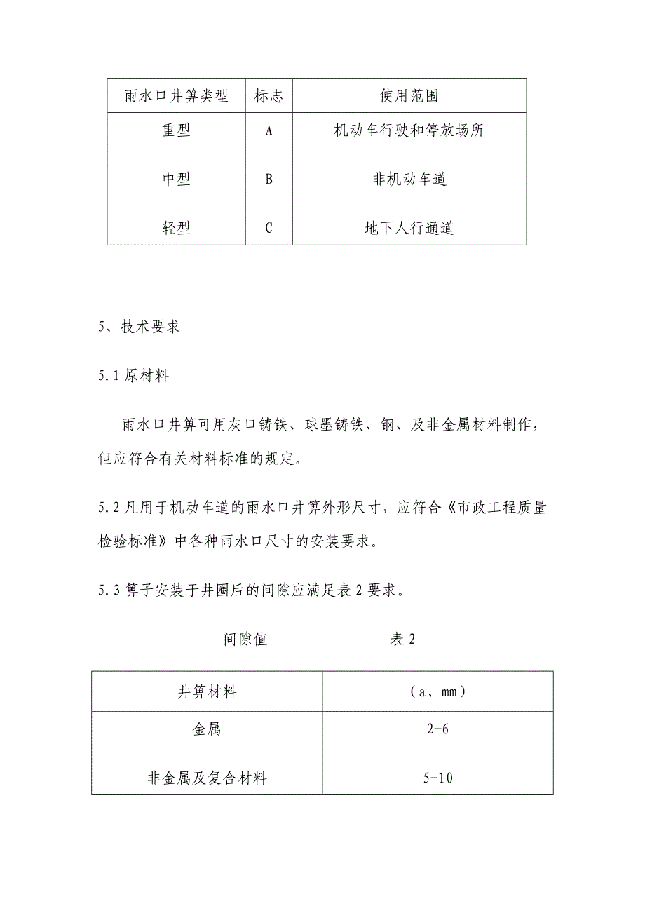 雨水口井箅技术要求和试验方法_第4页