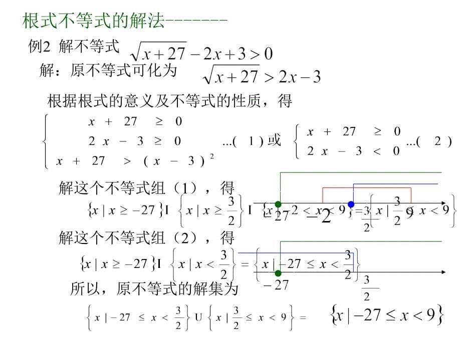 根式不等式的解法_第5页