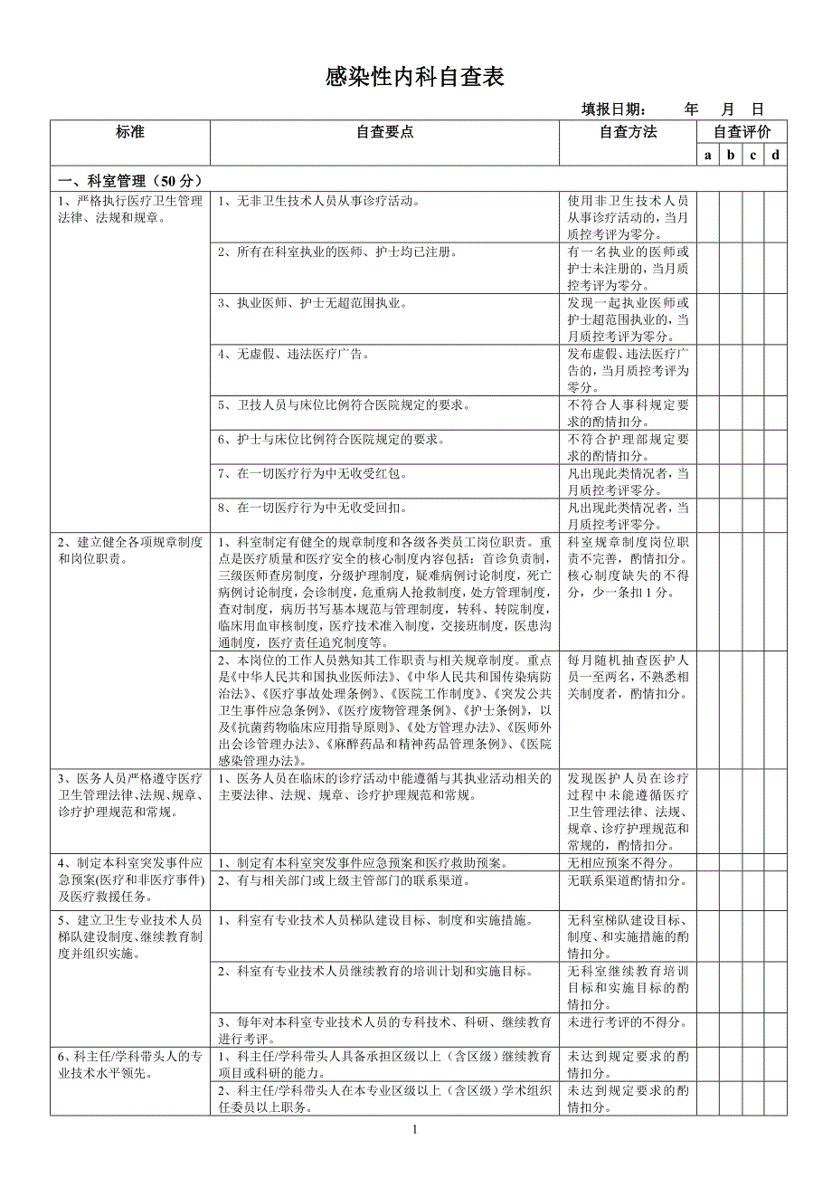 感染性疾病内科自查表_第1页