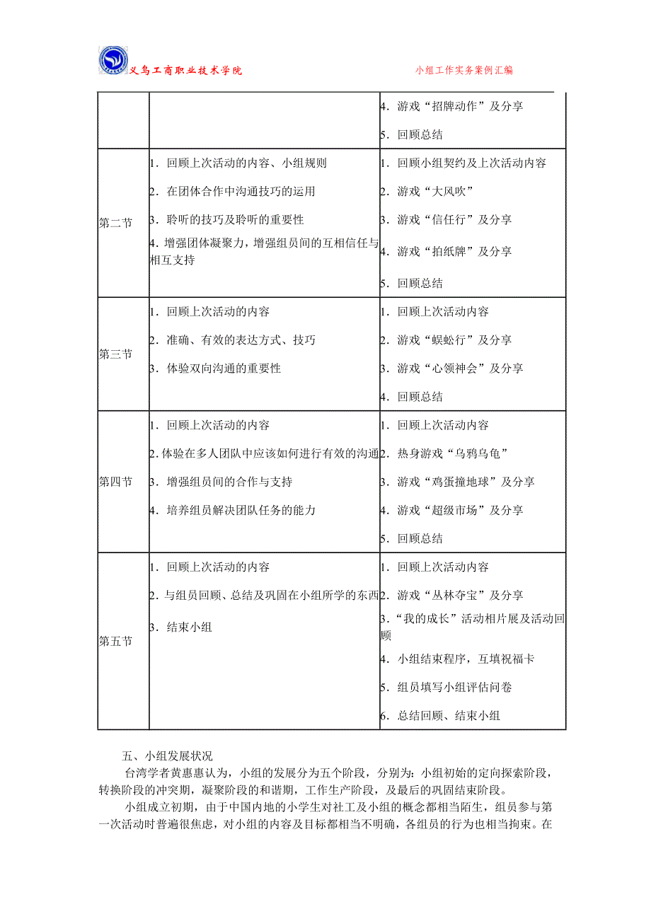 小组工作案例汇编_第2页