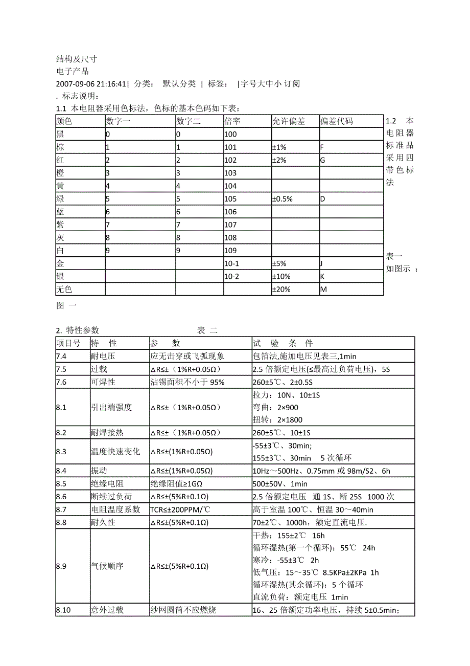 电气知识_第1页