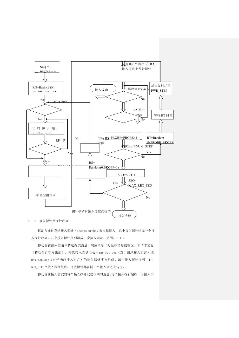 CDMA接入，登记，寻呼，切换专题分析_第2页