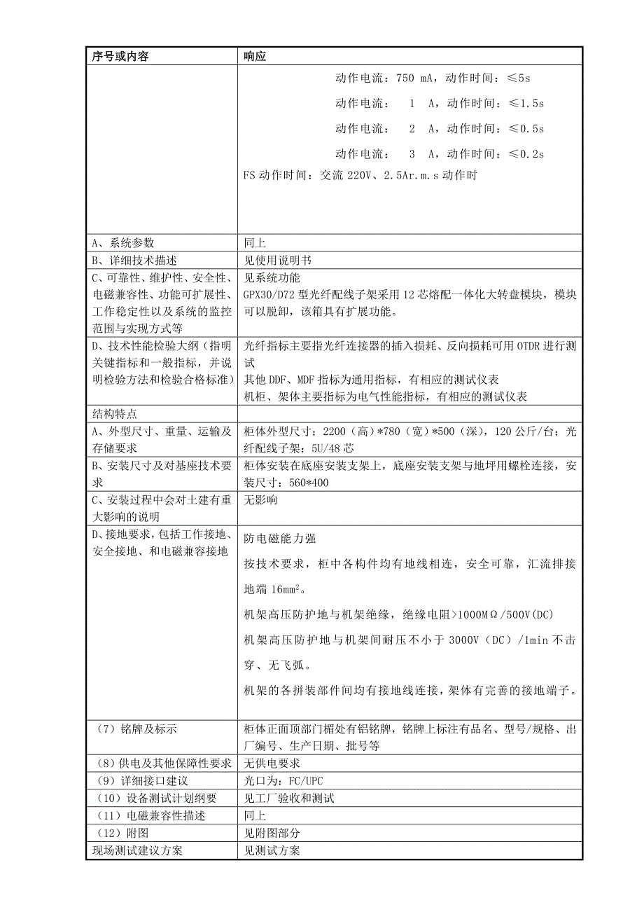 9号线供应商文件技术分册_第4页