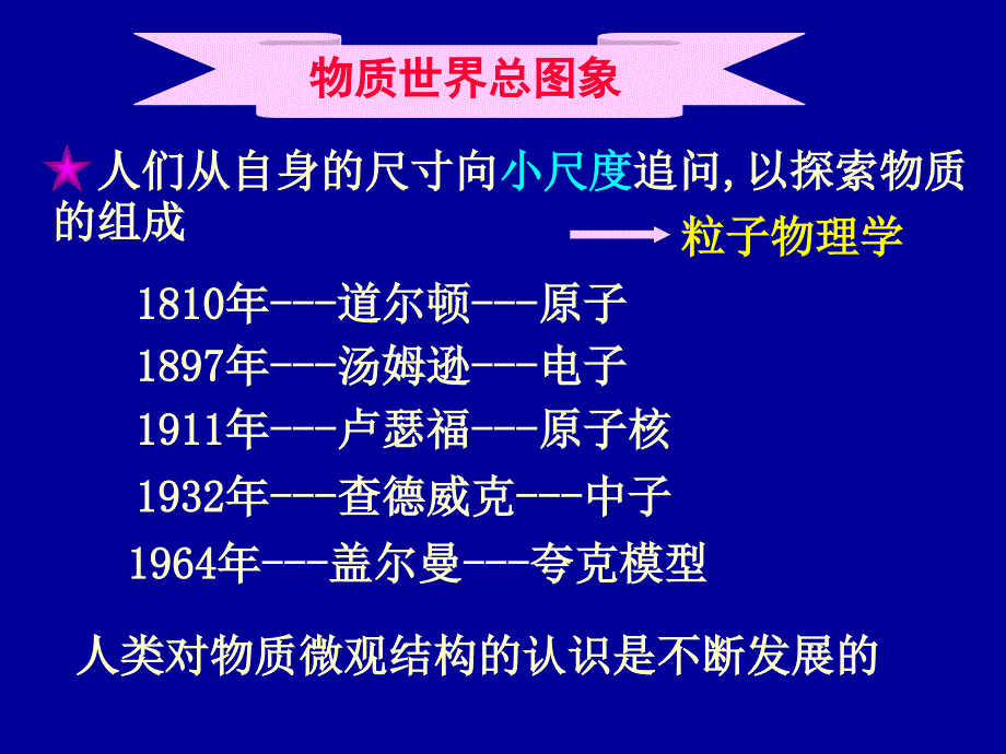 大学物理课件 第一章 绪论a_第4页