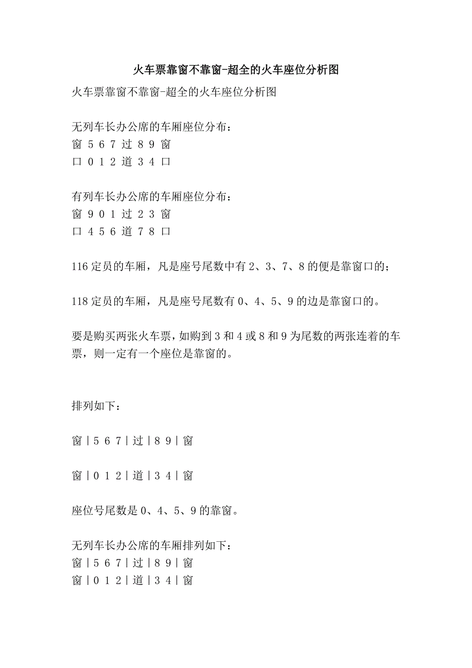 火车票靠窗不靠窗-超全的火车座位分析图_第1页