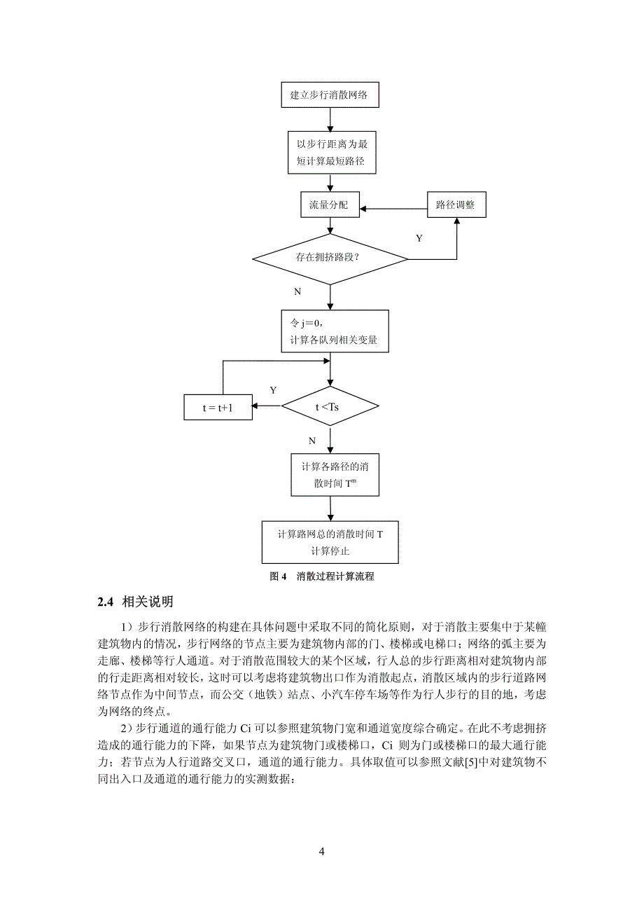 大型活动行人消散仿真模拟_第4页