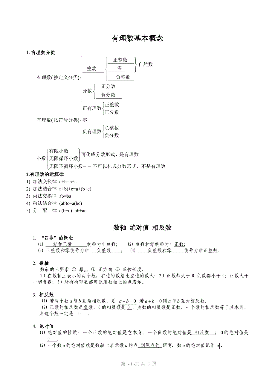 有理数、数轴、相反数、绝对值_第1页