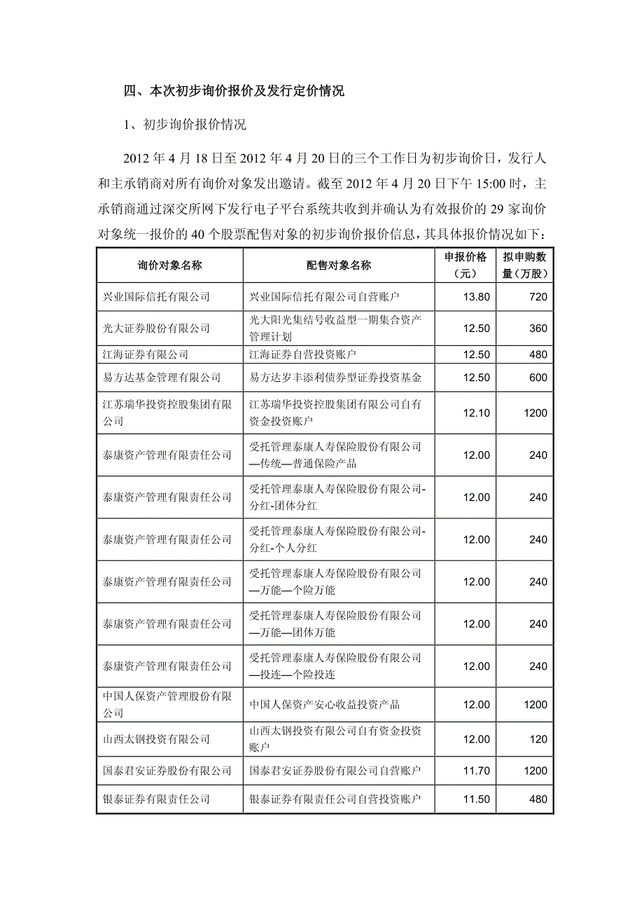 兴业皮革科技股份有限公司 首次公开发行股票网下摇号中签及网下配_第3页