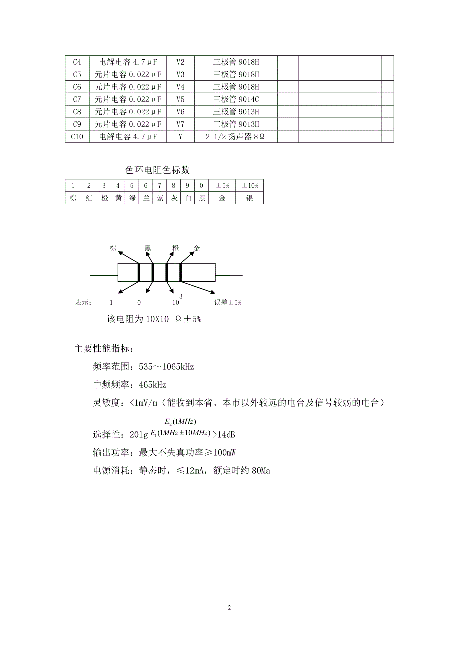 收音机课程设计报告_第2页