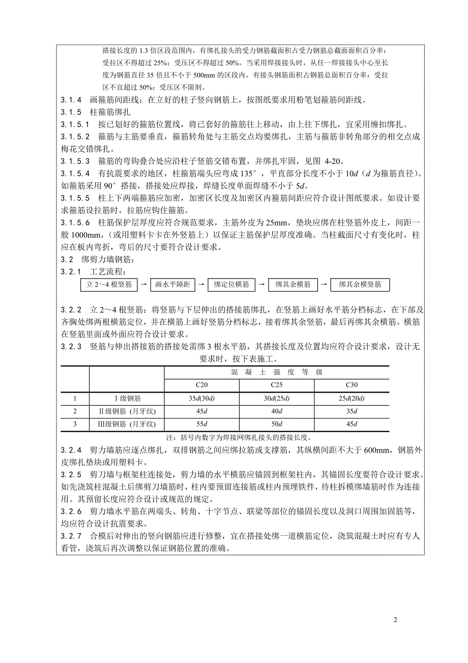 技术交底记录(冯))_第2页