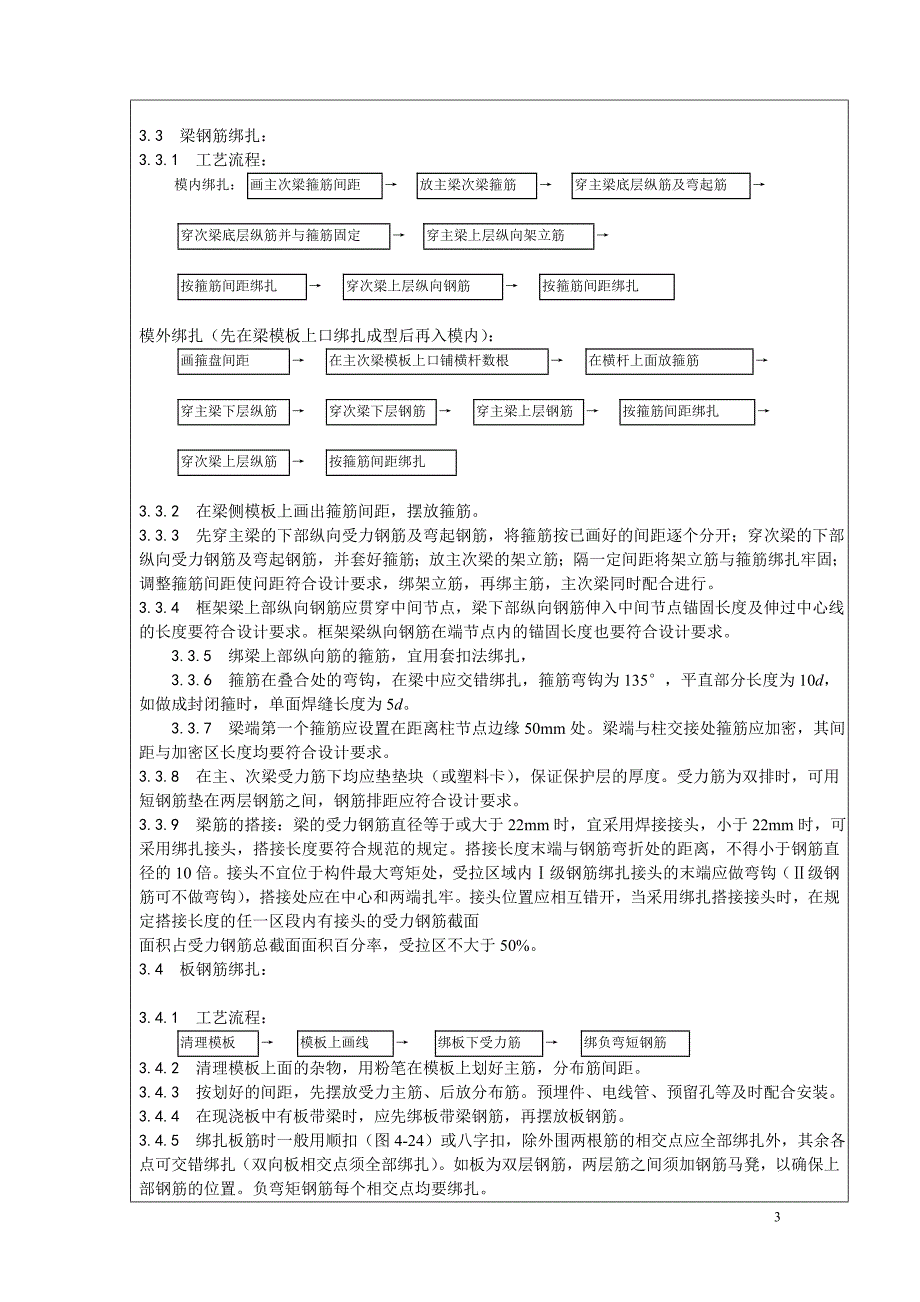 技术交底记录(冯))_第3页