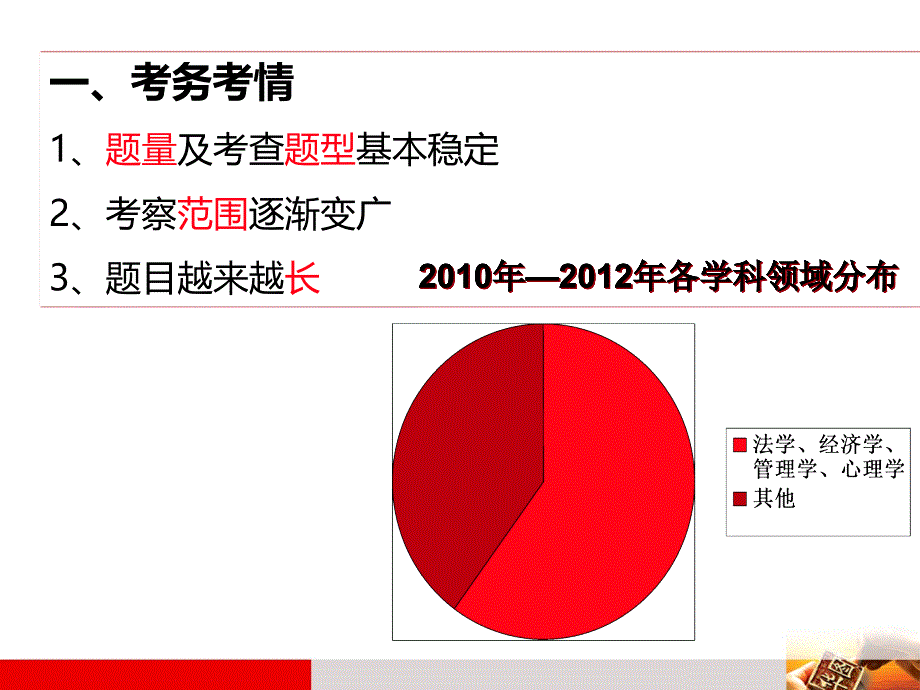 判断推理精品讲义13类比推理 (2)_第2页