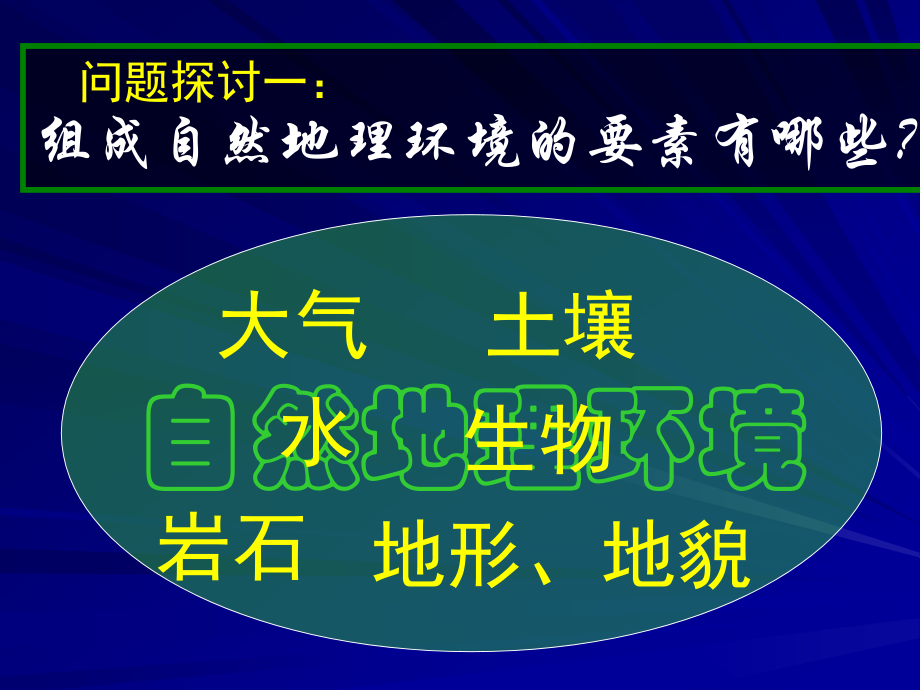 2011高考地理复习系列地理环境的整体性与差异性_第4页