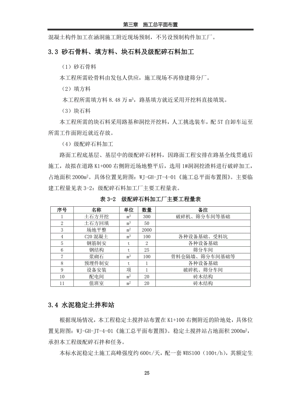 施工总布置_第4页