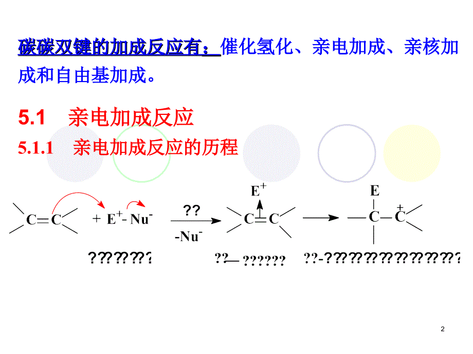 高等有机 第四章_加成与消除反应_第2页