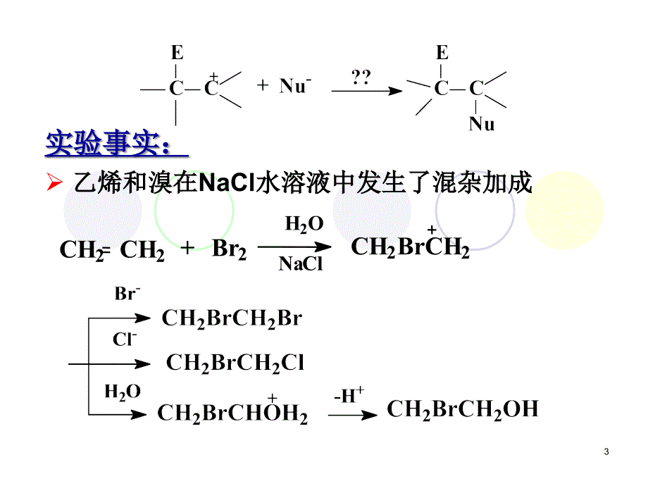 高等有机 第四章_加成与消除反应_第3页