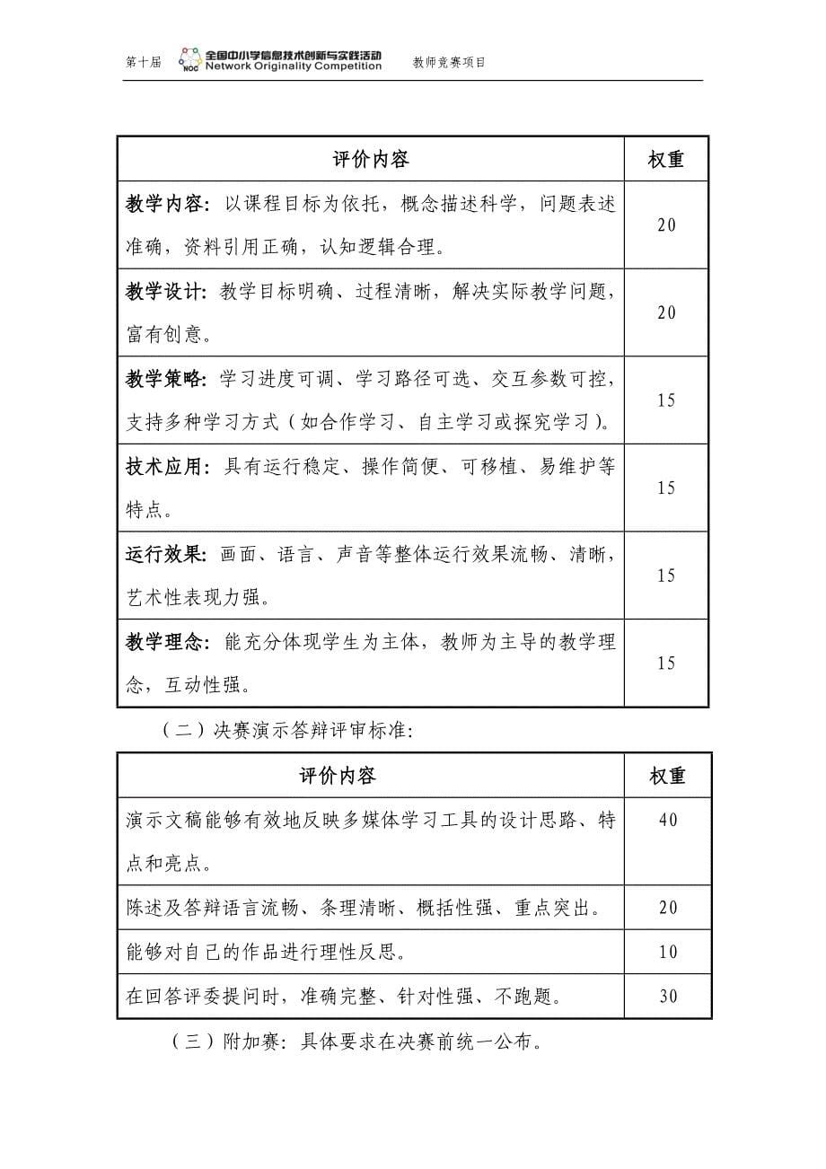 多媒体学习工具评优_第5页