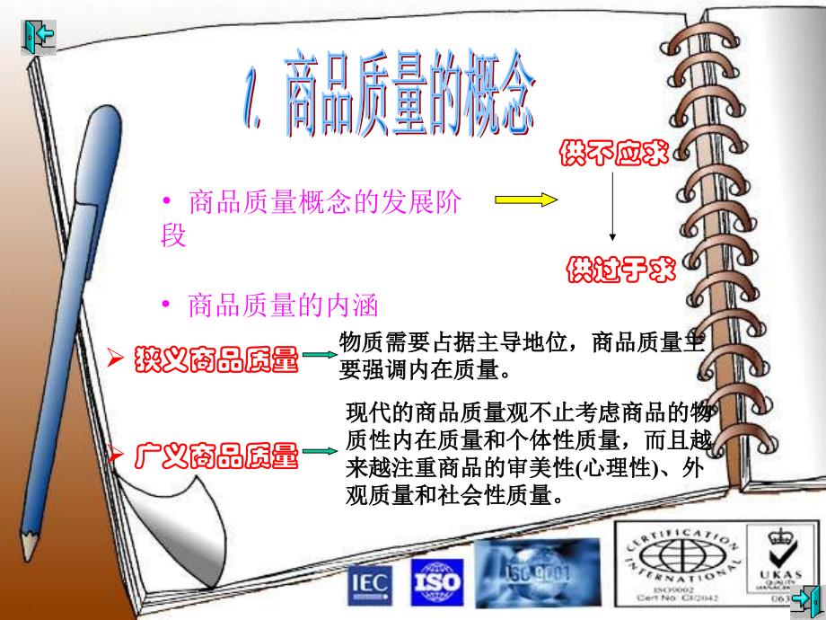 商品学第10章商品养护技术_第3页