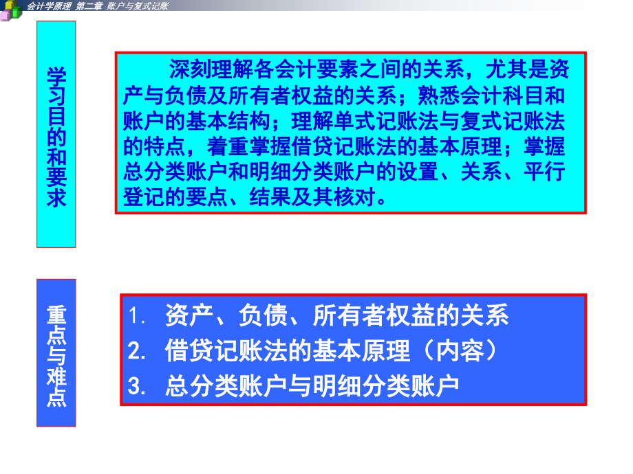 会计学原理——账户与复式记账_第3页